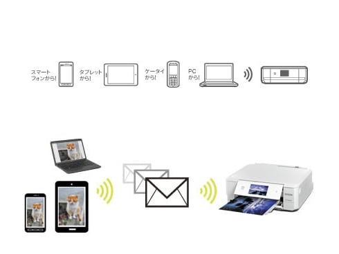 ヨドバシ.com - エプソン EPSON A4インクジェットプリンター