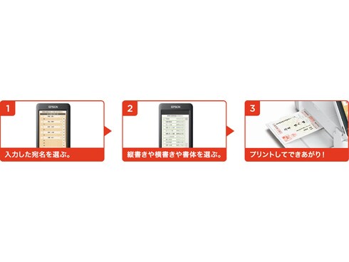 ヨドバシ.com - エプソン EPSON ハガキプリンター Colorio ヨドバシ.com - エプソン EPSON ハガキプリンター Colorio