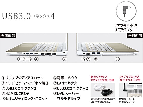 Windowsノート本体 TOSHIBA dynabook PT45UWS-SWA3 100000001002838036_10205.jpg