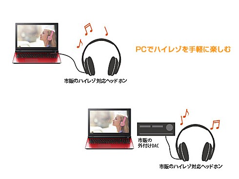 ヨドバシ.com - Dynabook ダイナブック dynabook T45/TWX 15.6型