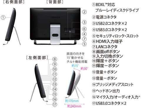 ヨドバシ.com - Dynabook ダイナブック dynabook D61 21.5型