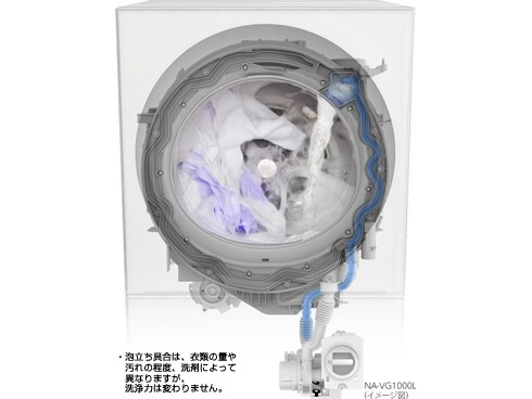 ヨドバシ.com - パナソニック Panasonic NA-VG1000L-N [ななめ型ドラム