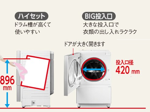 20,140円Panasonic NA-VG1000L ドラム式洗濯10.0kg 温水