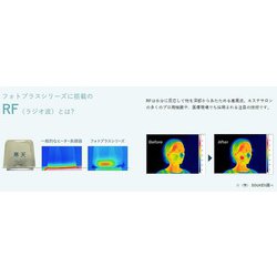 ヨドバシ.com - ヤーマン YA-MAN HRF10T [RF 美顔器 フォトプラス