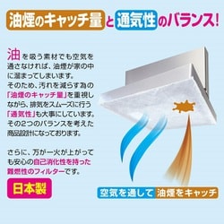 ヨドバシ.com - 東洋アルミ 整流板付専用 パッと貼るだけ 1枚 通販