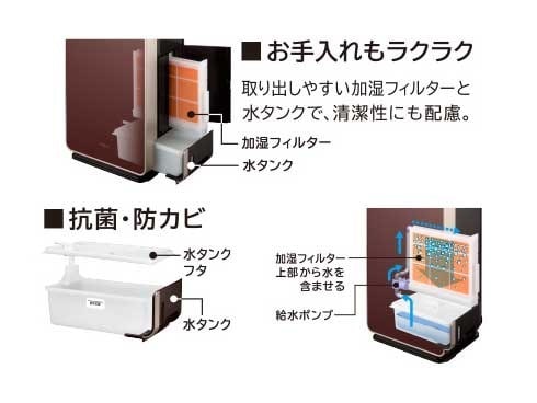 ヨドバシ.com - 日立 HITACHI 加湿空気清浄機 ～42畳 パール