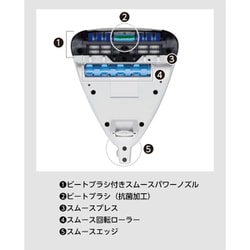 ヨドバシ.com - パナソニック Panasonic MC-DF500G-S [布団クリーナー