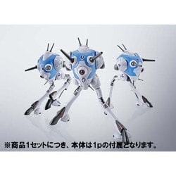 HI-L R 超時空要塞マクロス リガード フィギュア HI-MERAL Rシリーズに、『超時空要塞マクロス』リガードが登場