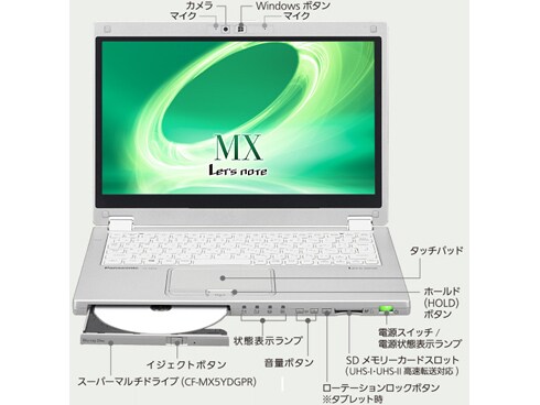 パナソニック CF-MX4DDQJR Lets note MXシリーズ シルバー w17b8b5 楽天市場】パナソニック Panasonic Let's note CF-MX4 Core i5