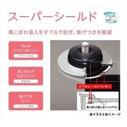 ヨドバシ.com - リンナイ Rinnai RTE65VARBR/13A [ガステーブル 都市