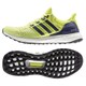 S77512-245 [Panasonic【美トレ×コラボモデル】ultra boost W 24.5cm レディース]