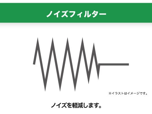 ヨドバシ.com - ヤザワ Yazawa Y02BKNS311WH [ノイズフィルター 集中SW