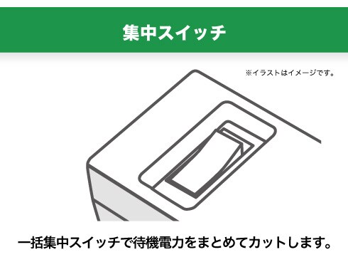 ヨドバシ.com - ヤザワ Yazawa Y02FUSK210WH [集中スイッチ付 雷サージ 