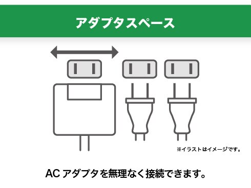 ヨドバシ.com - ヤザワ Yazawa Y02YJKP705WH [3P対応スリムタップ 7