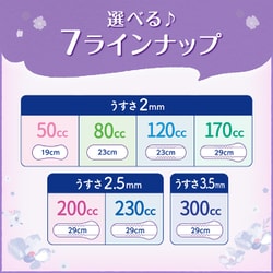 ヨドバシ.com - リフレ リフレ 超うす 安心パッド 特に多い時も