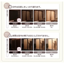 ヨドバシ.com - コスパクリエーション 防炎・1級遮光カーテン