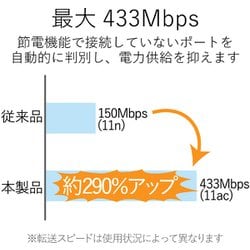 ヨドバシ Com エレコム Elecom Wdc 433su2m2bk Usb無線超小型lanアダプター 433mbps 11ac ブラック 通販 全品無料配達