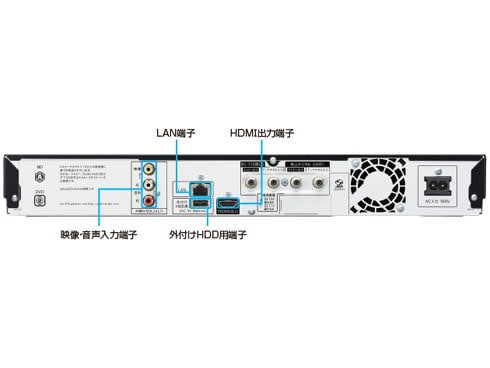 ★SHARP　BDレコーダー★ BD-W580 ダブルチューナー その②