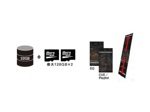 ヨドバシ.com - パイオニア PIONEER デジタルオーディオ