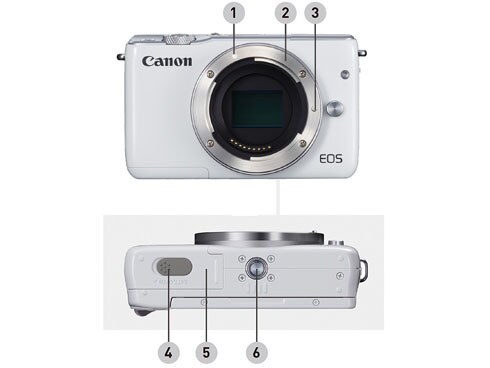 Amazon | Canon ミラーレス一眼カメラ EOS M10 ダブルズーム