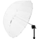 アンブレラ ディープ トランスルーセント S 85cm 100985