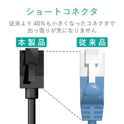 ヨドバシ.com - エレコム ELECOM LD-GPSST/BK05 [ツメ折れ防止