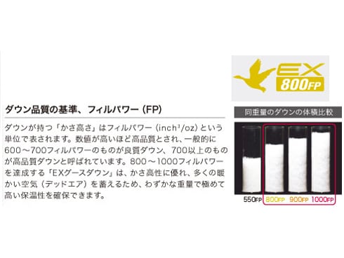 ヨドバシ.com - モンベル mont-bell 1101432 [ライトアルパイン