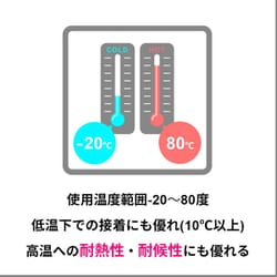 ヨドバシ.com - 3M スリーエム PPS-10 [超強力両面テープ プレミア