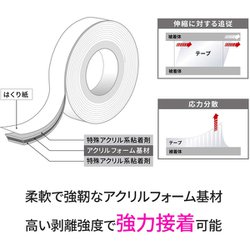 ヨドバシ.com - 3M スリーエム SPS-19 [超強力両面テープ プレミア