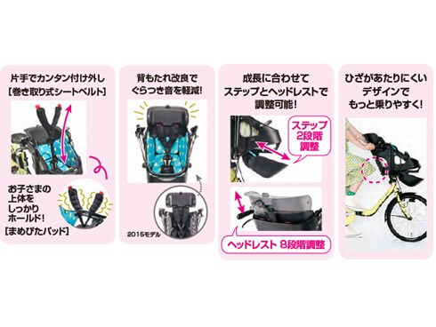 パナソニック ギュット・ミニ・EX BE-ELME03F 20型 3段 本体のみ ヨドバシ.com - パナソニック Panasonic 電動アシスト自転車