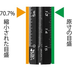 ヨドバシ.com - ステッドラー STAEDTLER 561 7-15 [三角スケール