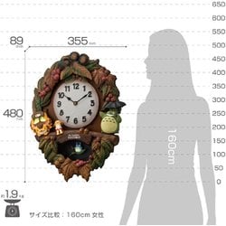 ヨドバシ.com - リズム時計 4MJ429-M06 [キャラクター掛時計 トトロ 