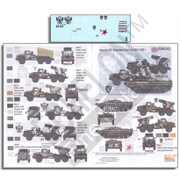 D356202 [1/35スケール ノヴォロシア連邦のAFV ウクライナ・ロシア危機 Part.6：BM-21＆BMP-1]