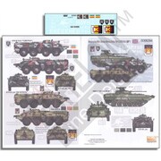D356204 [1/35スケール ノヴォロシア連邦のAFV ウクライナ・ロシア危機 Part.8：BTR-80＆BMP-2]