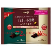 明治 チョコレート 効果アソート袋 130g