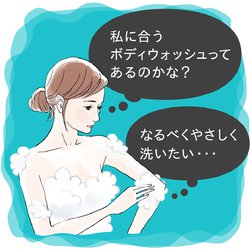 ヨドバシ.com - キュレル Curel キュレル 泡ボディウォッシュ つめかえ