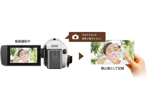 ヨドバシ.com - パナソニック Panasonic HC-VX980M-T [デジタル4K 