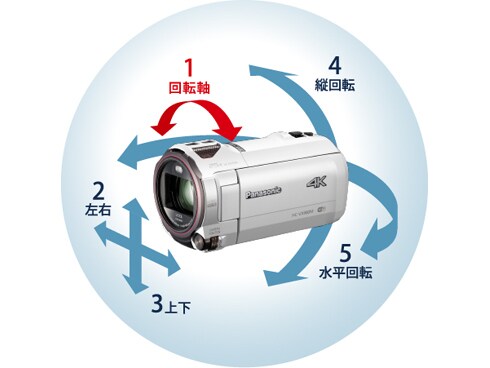 ヨドバシ.com - パナソニック Panasonic HC-VX980M-W [デジタル4K