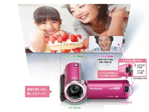 パナソニック HDビデオカメラ W580M ブラウン HC-W580M-T 概要 デジタルハイビジョンビデオカメラ HC-W580M | デジタル