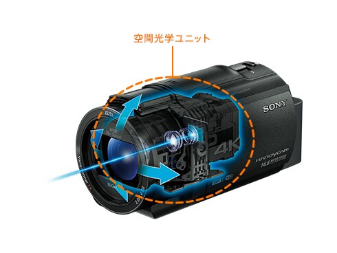 ヨドバシ.com - ソニー SONY FDR-AX40 BC [デジタル4Kビデオ