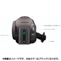 ヨドバシ.com - ソニー SONY FDR-AX40 BC [デジタル4Kビデオカメラ