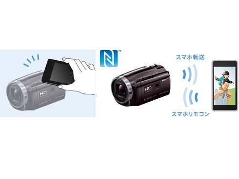 ヨドバシ.com - ソニー SONY HDR-PJ675 TC [デジタルHDビデオカメラ 