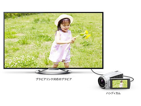 ヨドバシ.com - ソニー SONY HDR-CX675 BC [デジタルHDビデオ ヨドバシ.com - ソニー SONY HDR-CX675 BC [デジタルHDビデオ