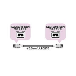 ヨドバシ.com - サンワサプライ SANWA SUPPLY KE-B992WK [IEEE1394b