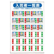 134A [標識 入坑者一覧表 30人用]