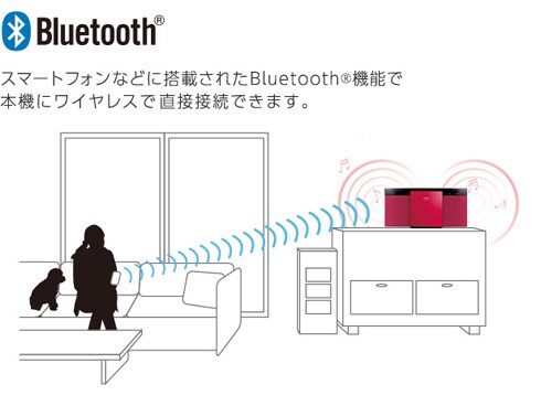 Panasonic SC-HC295-W ホワイト オーディオシステム 71Q71Rd601L.jpg_BO30,255,255,