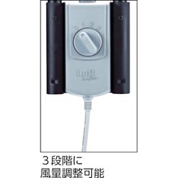TRUSCOトラスコ  Liftハーフェン 工場扇TFLHA-45W-BK 壁掛 TRUSCO中山 TRUSCO 全閉式工場扇 ルフトハーフェンスタンド