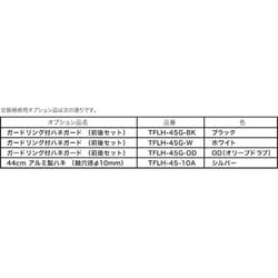 ヨドバシ.com - トラスコ中山 TRUSCO TFLHA-45W-BK [全閉式工場扇