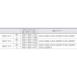 ヨドバシ.com - スイデン SJF-300RS-1P [送風機 ハネ300mm 100V 
