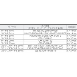 ヨドバシ.com - トラスコ中山 TRUSCO SUSWWS8-10 [手動ウインチ用SUS